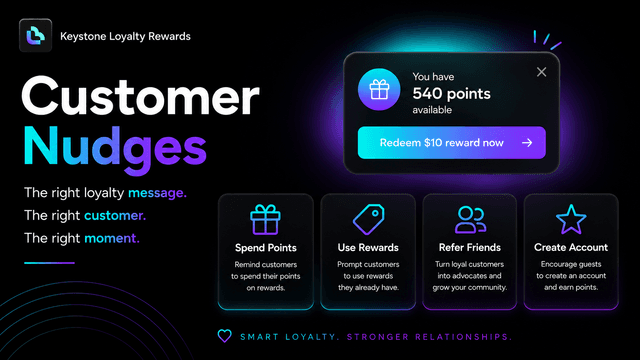 Driving Active Conversions with Keystone Loyalty Reward Nudges