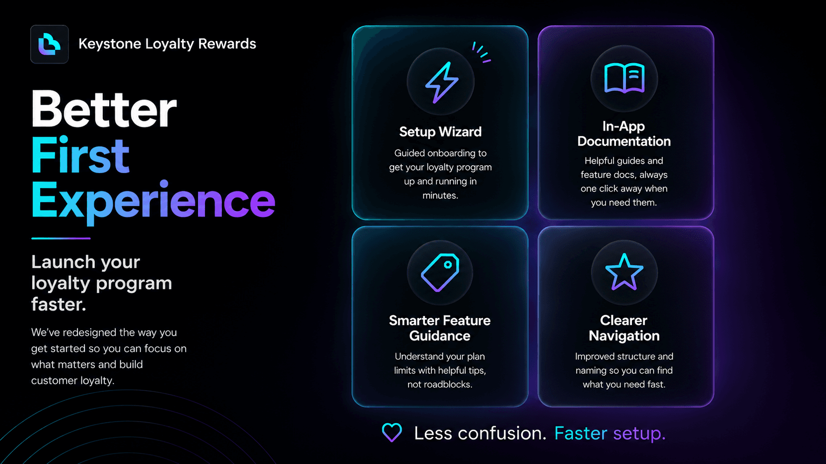 Ready in Minutes: Meet the New Keystone Loyalty Reward Setup Wizard
