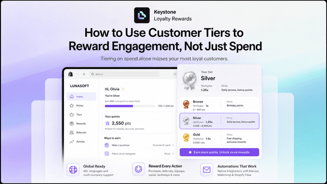How to Use Customer Tiers to Reward Engagement, Not Just Spend