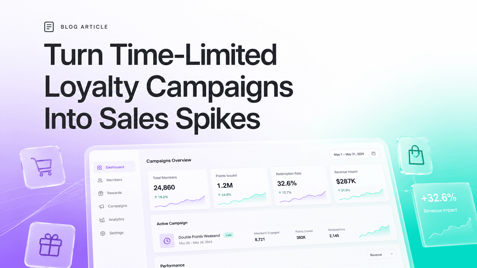 How Do Time-Limited Loyalty Campaigns Help Shopify Stores Spike Sales?
