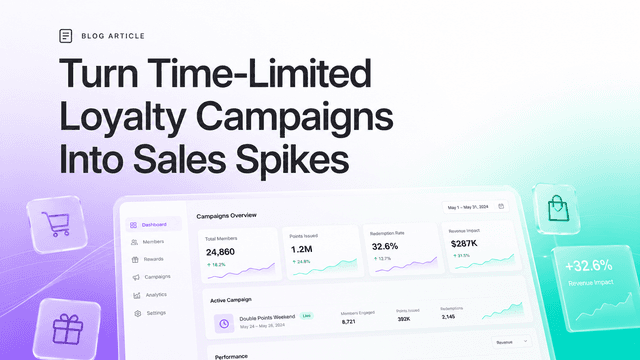 How Do Time-Limited Loyalty Campaigns Help Shopify Stores Spike Sales?
