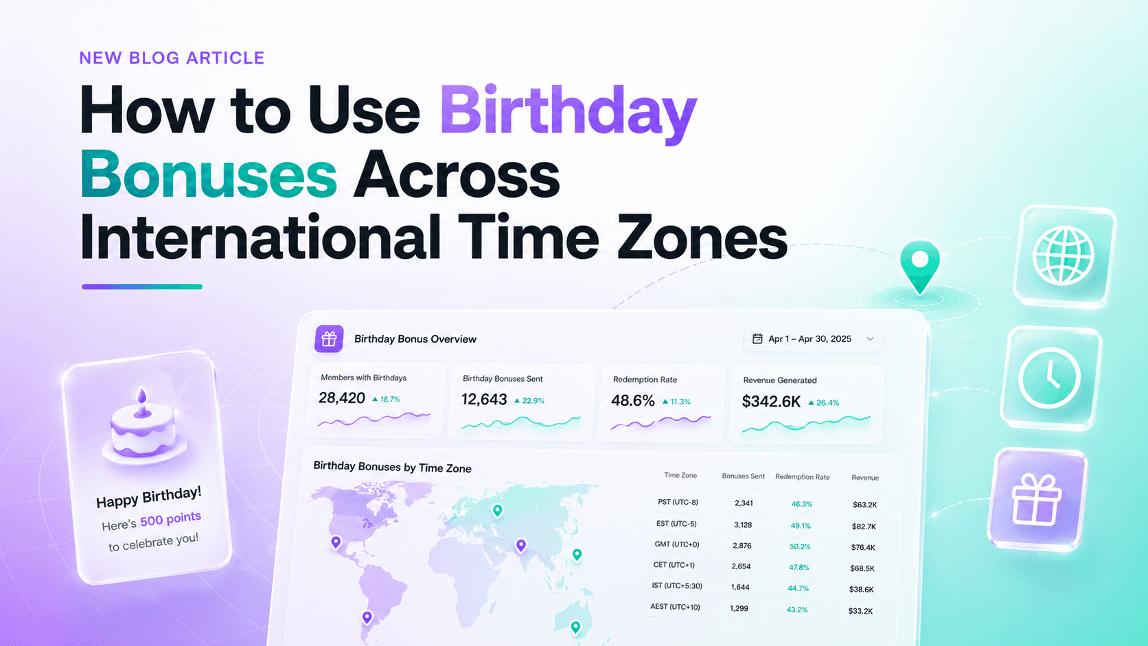How to Use Birthday Bonuses Across International Time Zones