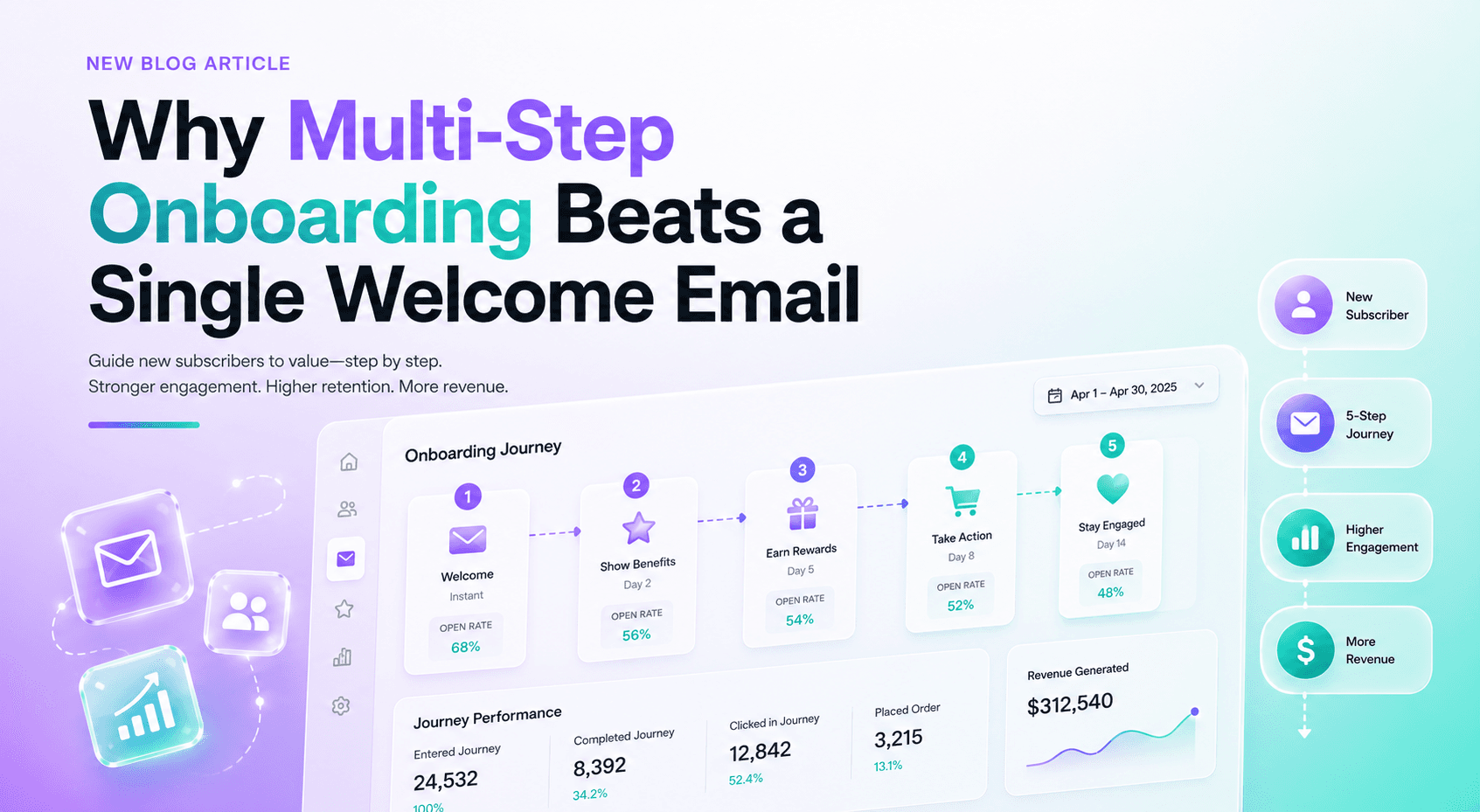 Why Multi-Step Onboarding Beats a Single Welcome Email