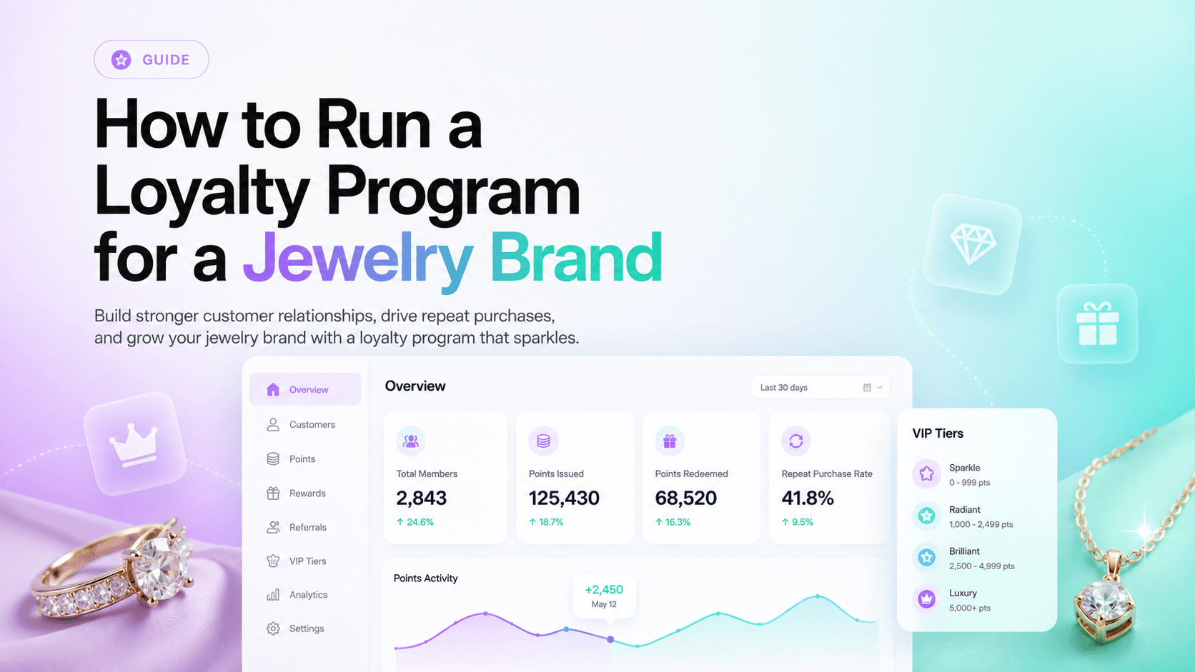 How to Run a Loyalty Program for a Jewelry Brand