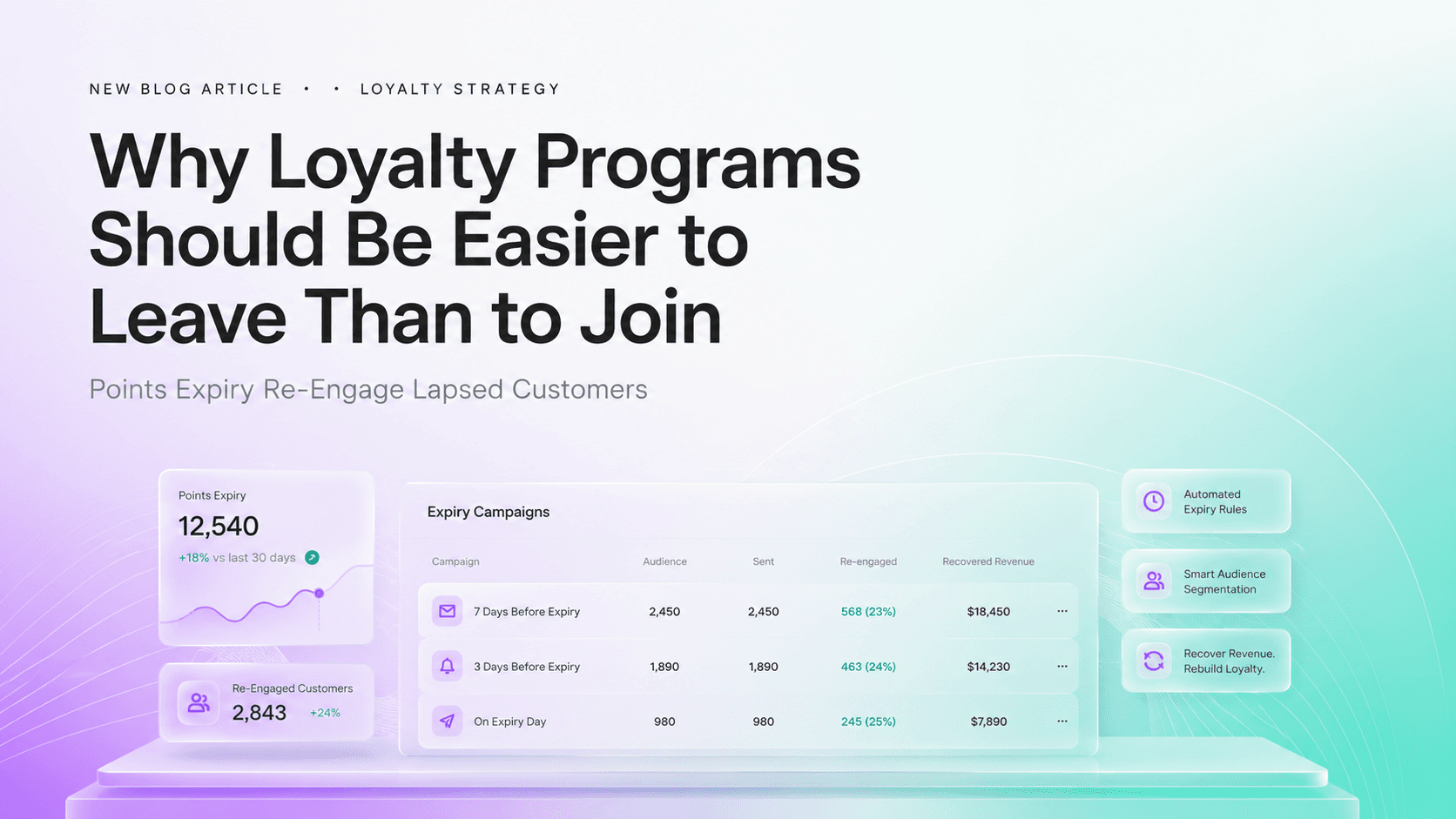 Why Loyalty Programs Should Be Easier to Leave Than to Join