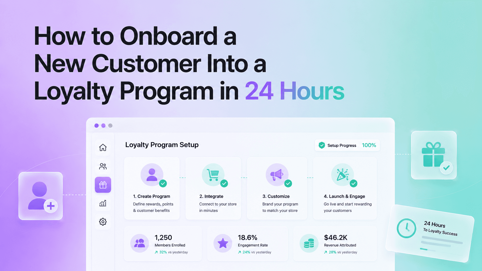 How to Onboard a New Customer Into a Loyalty Program in 24 Hours