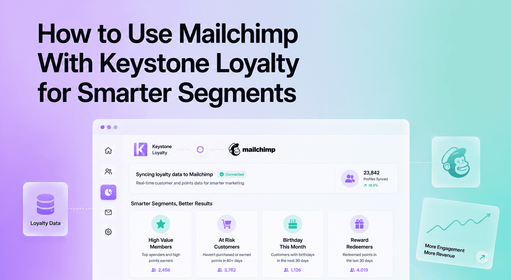 How to Use Mailchimp With Keystone Loyalty for Smarter Segments