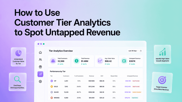 How to Use Customer Tier Analytics to Spot Untapped Revenue