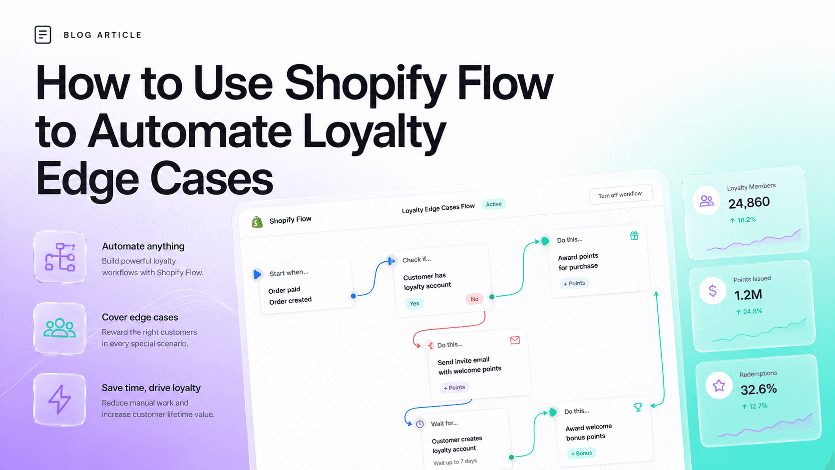 How to Use Shopify Flow to Automate Loyalty Edge Cases