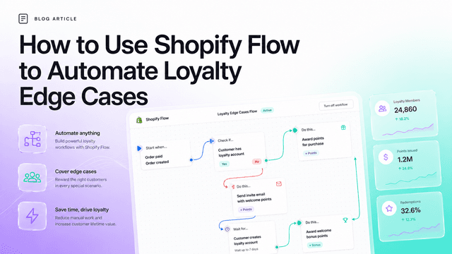 How to Use Shopify Flow to Automate Loyalty Edge Cases