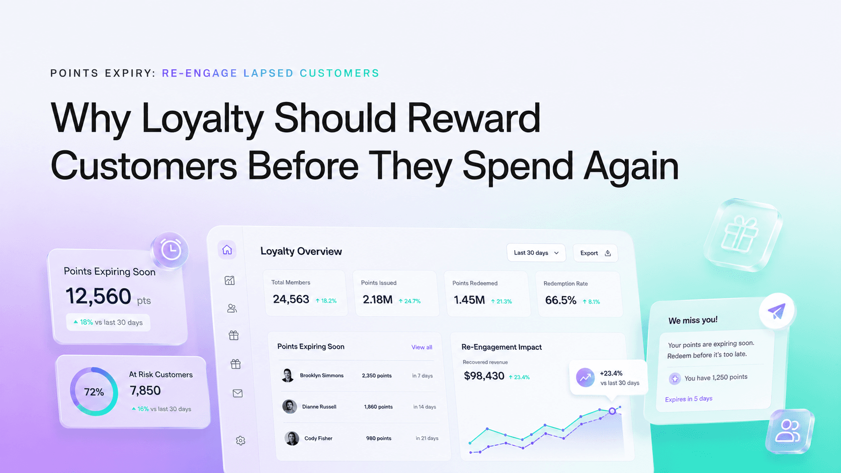 Why Loyalty Should Reward Customers Before They Spend Again