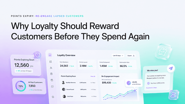 Why Loyalty Should Reward Customers Before They Spend Again