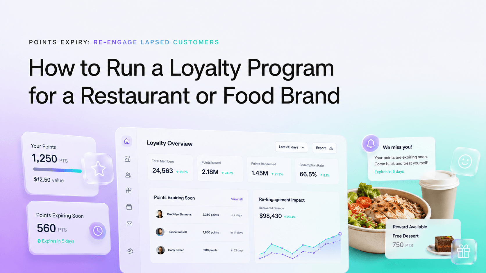 How to Run a Loyalty Program for a Restaurant or Food Brand