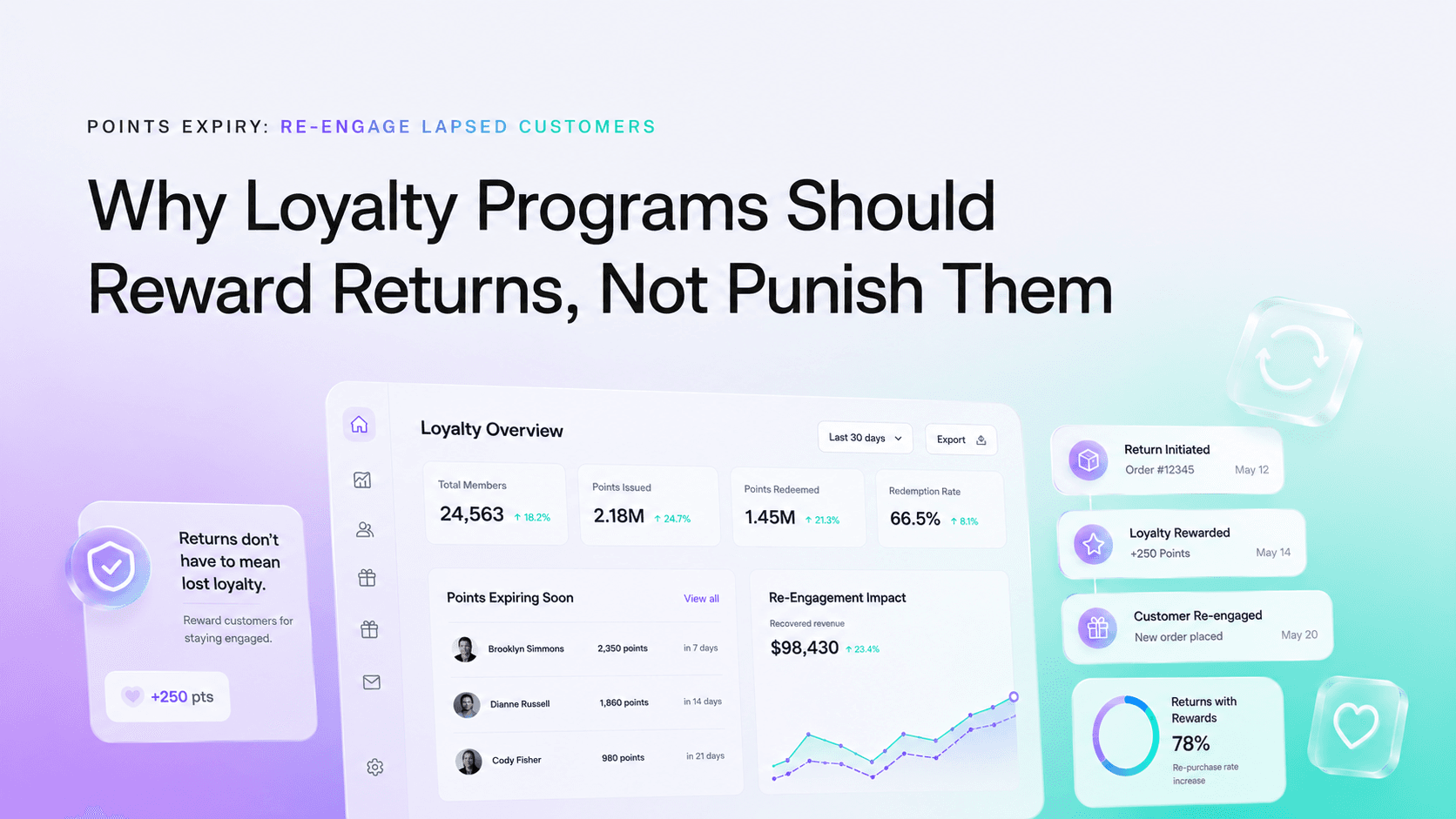 Why Loyalty Programs Should Reward Returns, Not Punish Them
