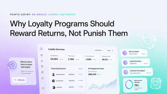 Why Loyalty Programs Should Reward Returns, Not Punish Them