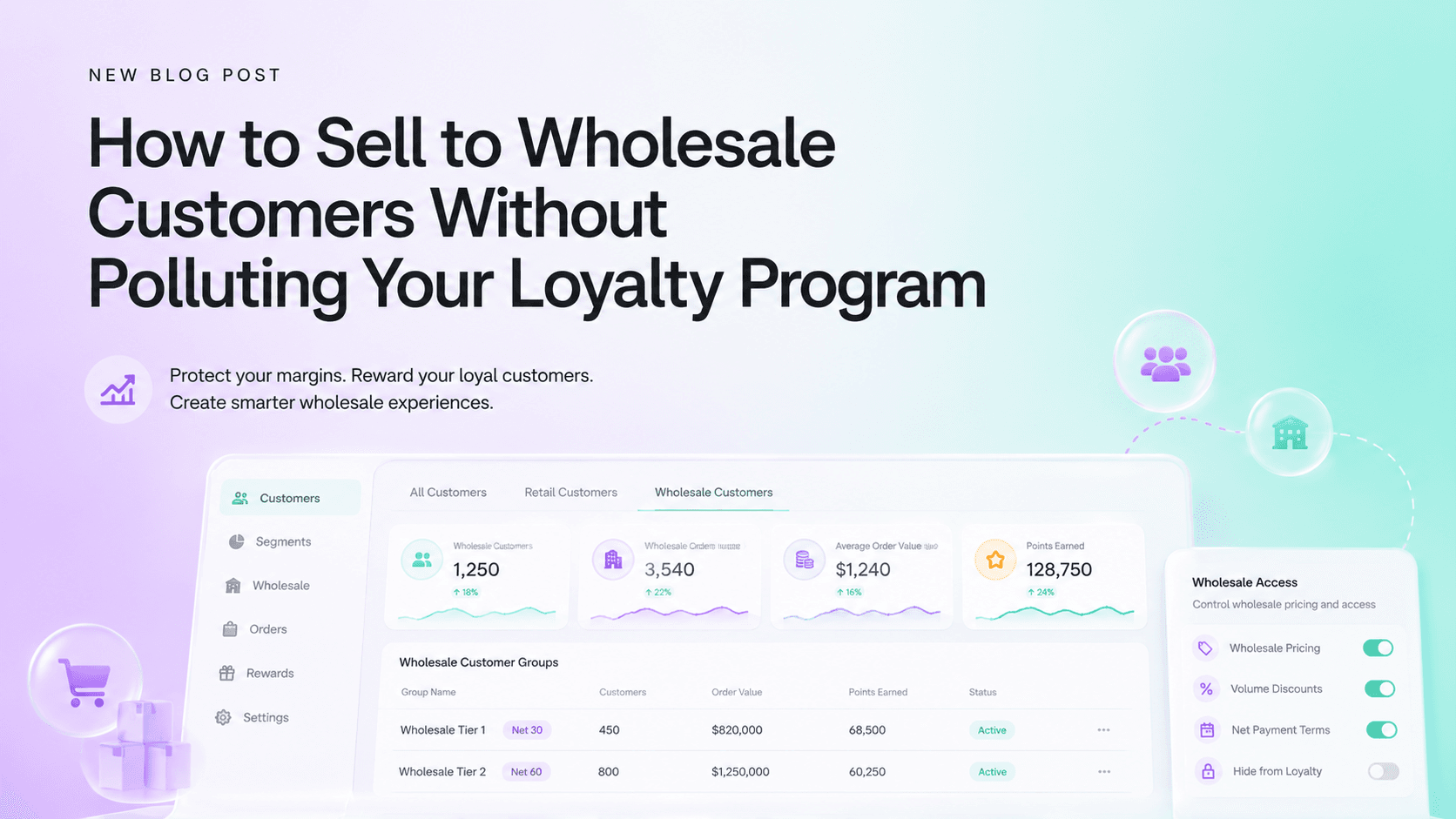 How to Sell to Wholesale Customers Without Polluting Your Loyalty Program