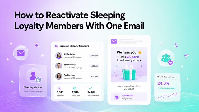 How to Reactivate Sleeping Loyalty Members With One Email
