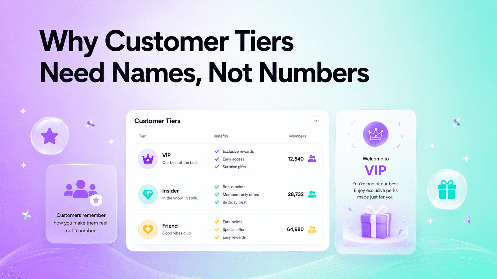 Why Customer Tiers Need Names, Not Numbers