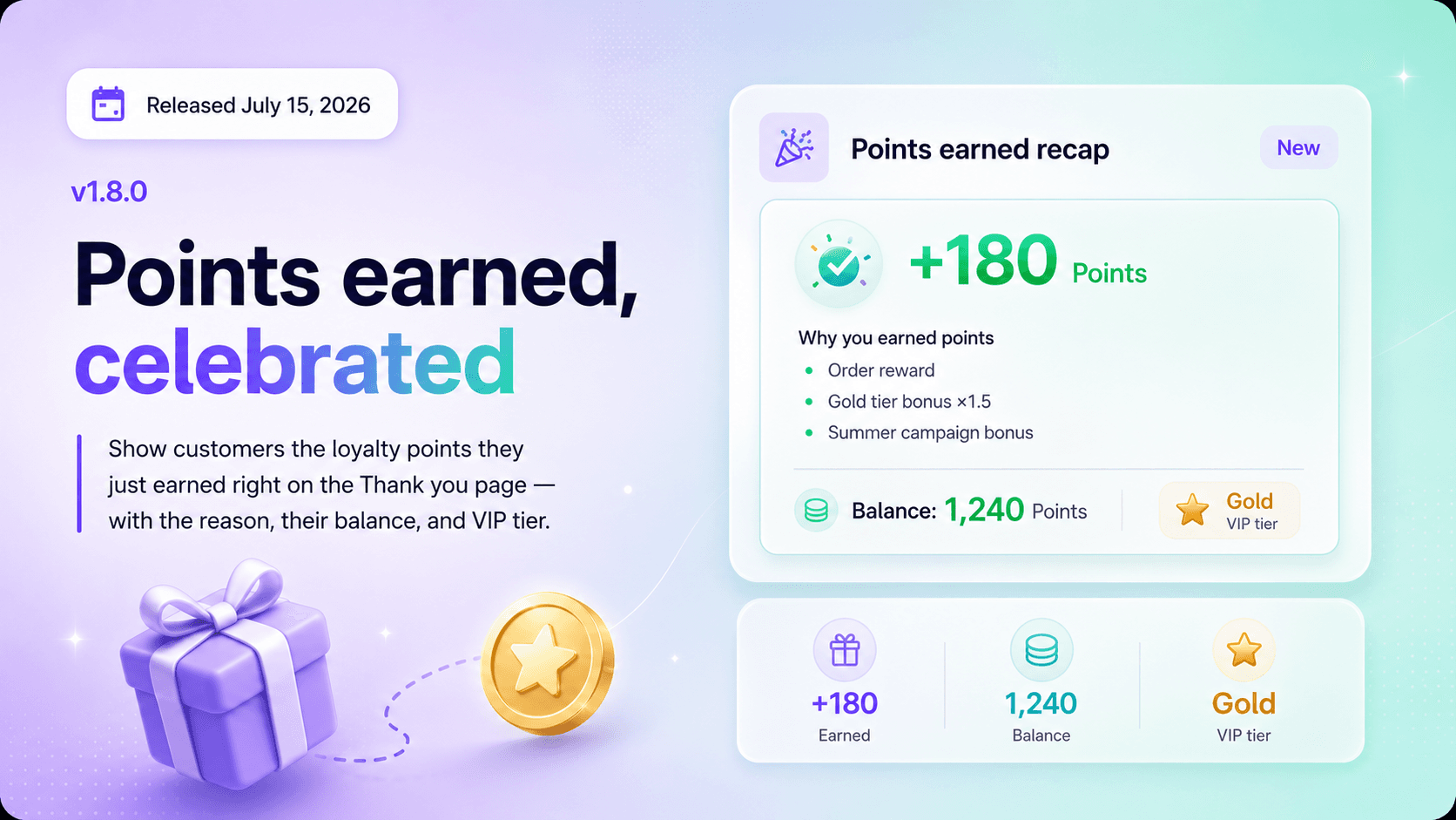 Close the Loop at Purchase: the Thank You Page Points Recap