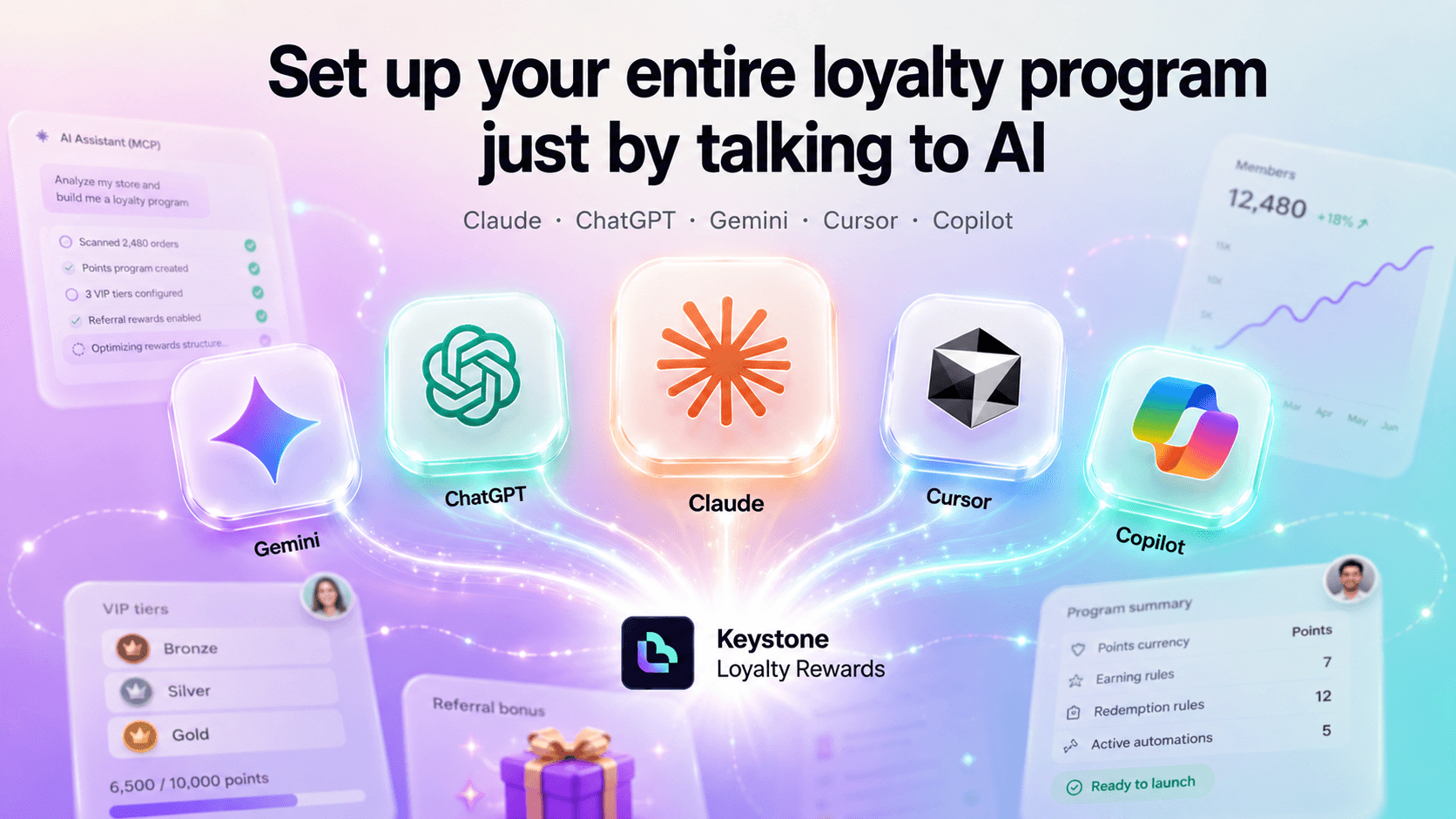 AI Assistant Access (MCP): configure seu programa de fidelidade conversando com a IA