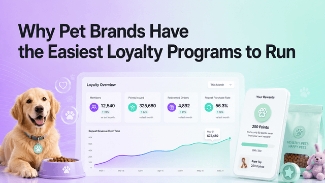 Why Pet Brands Have the Easiest Loyalty Programs to Run