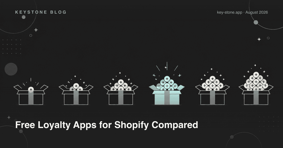 Free Loyalty Apps for Shopify: What You Actually Get at $0