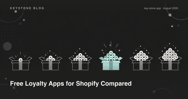 Free Loyalty Apps for Shopify: What You Actually Get at $0