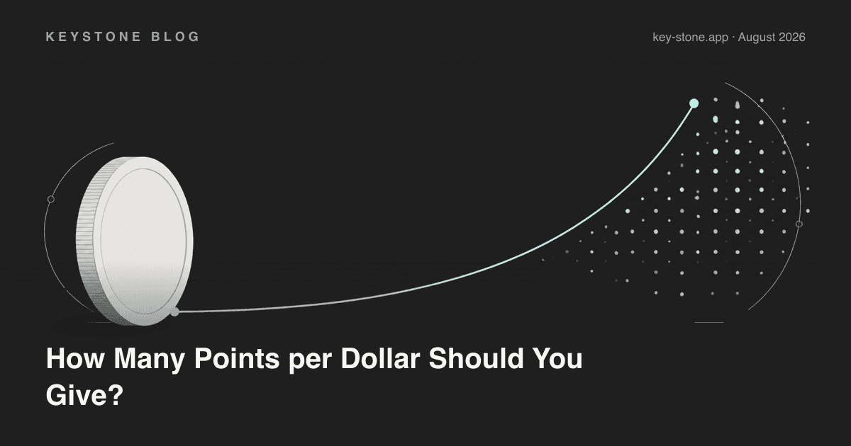 How Many Points per Dollar Should Your Shopify Store Give?
