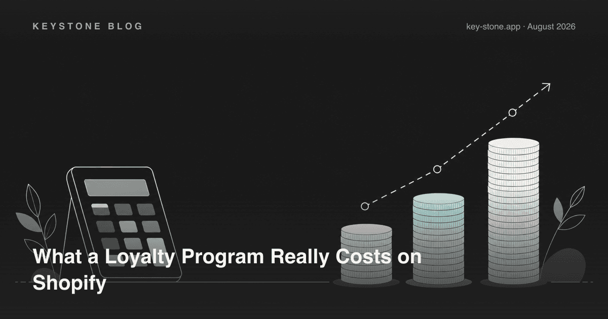 What a Loyalty Program Really Costs on Shopify (Real Numbers)