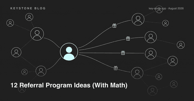 12 Referral Program Ideas for Shopify Stores (With Math)